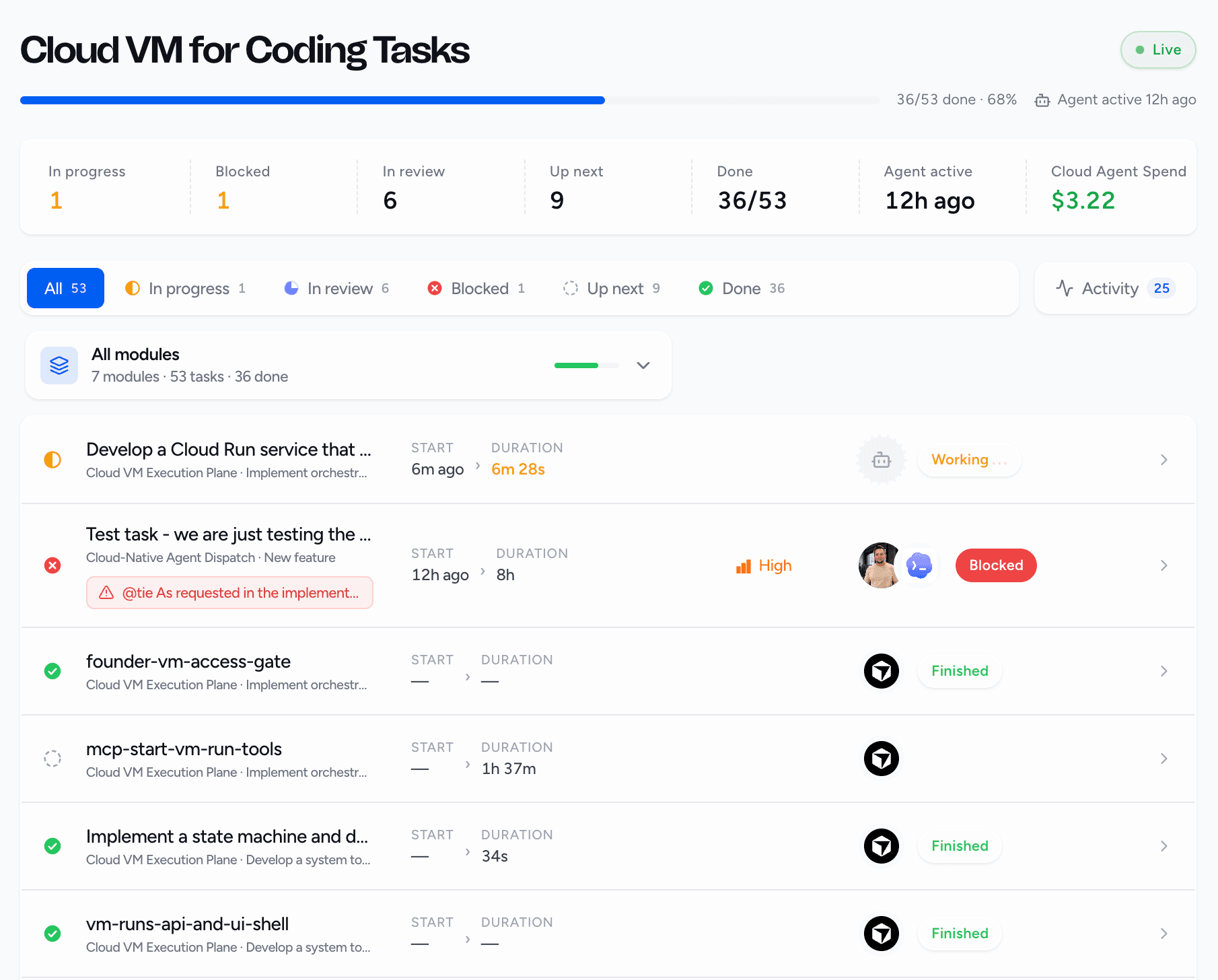Scope Architect Command Center showing live task execution across modules and agents