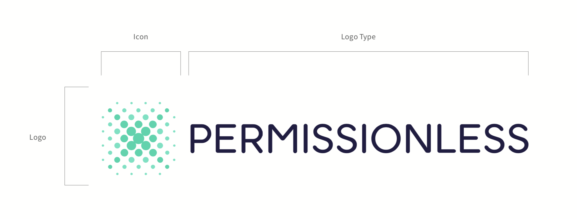 Permissionless Ventures logo design