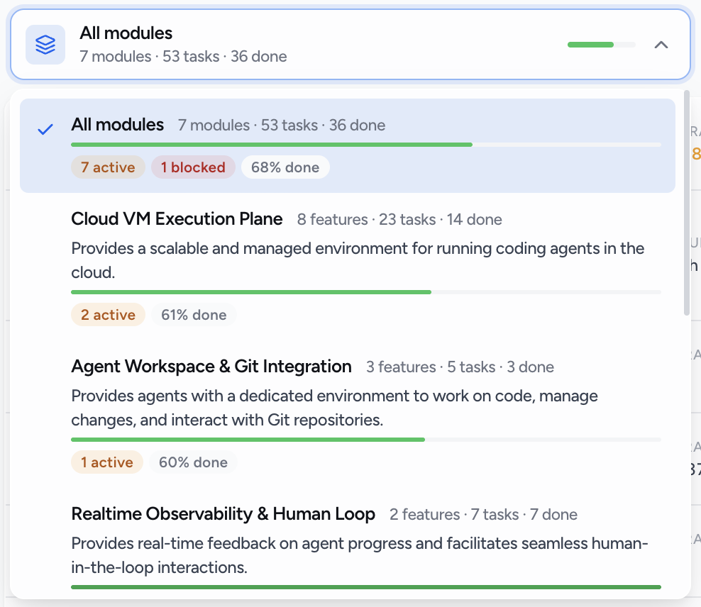 Track progress across modules, features, and tasks